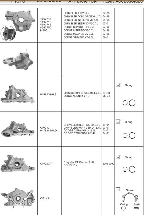 Brand new 55556428 Oil pump for  Che-vro-let Cr-uze