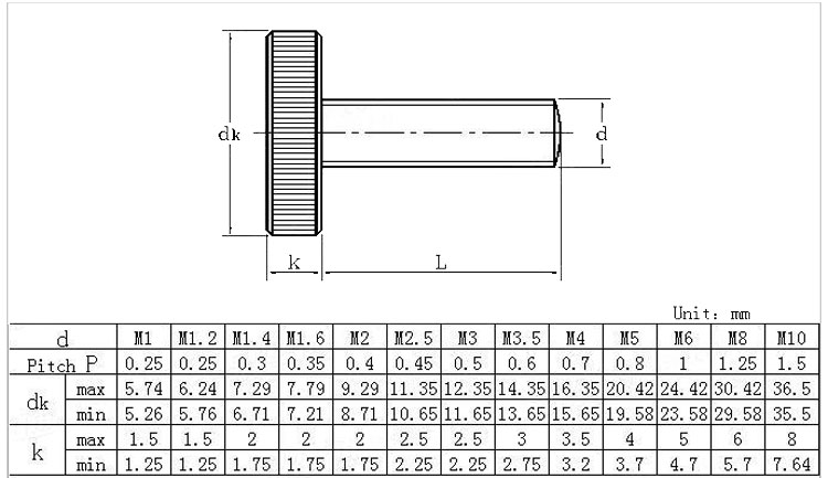 Tornillos De Cabeza Plana De Latón Moleteados, Ajuste Manual, M3