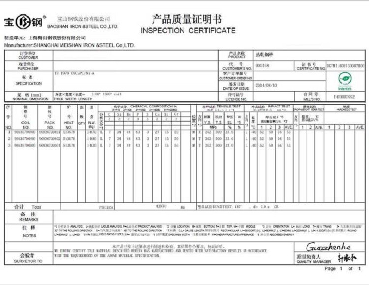 Alloy stainless steel 904l pipes supplier 904l stainless steel