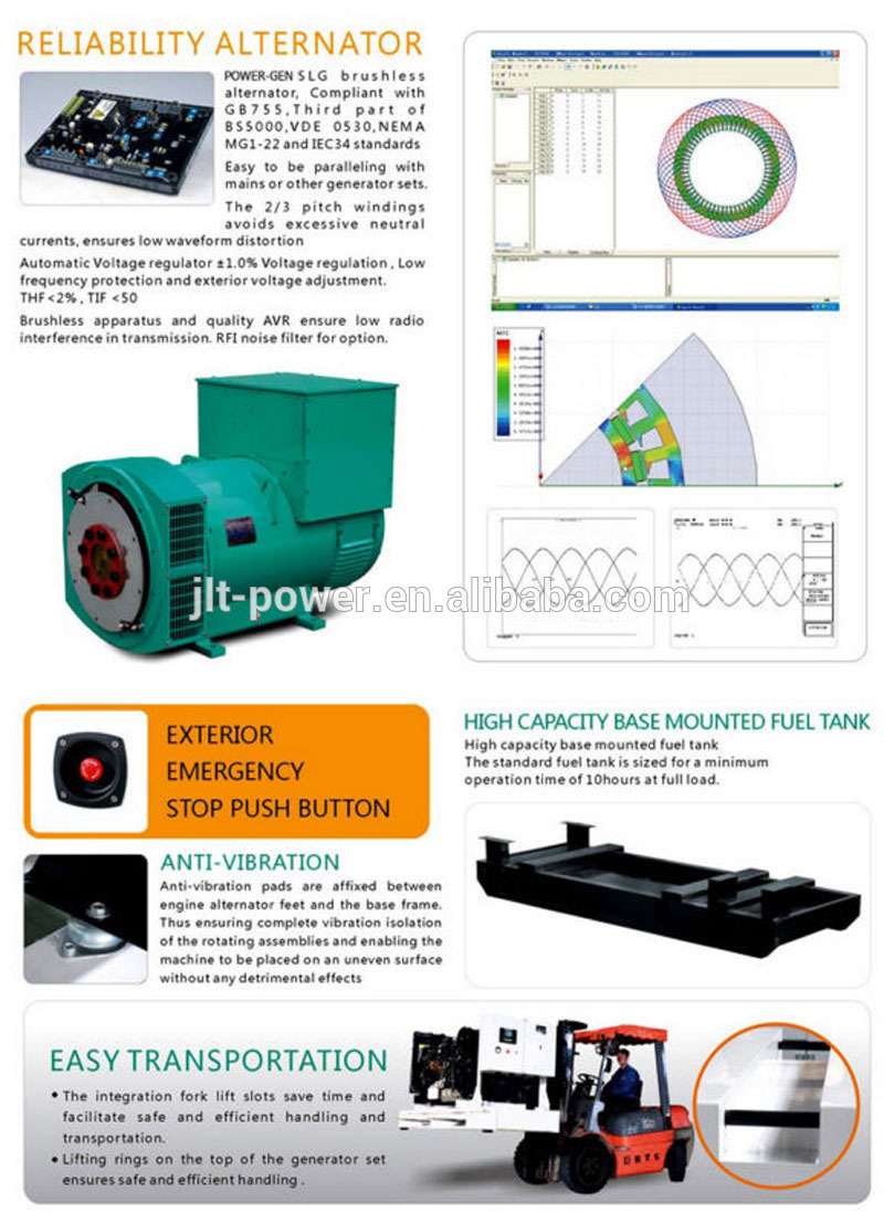 Three phase 15kva soundproof generator set with diesel engine 403D-15G2