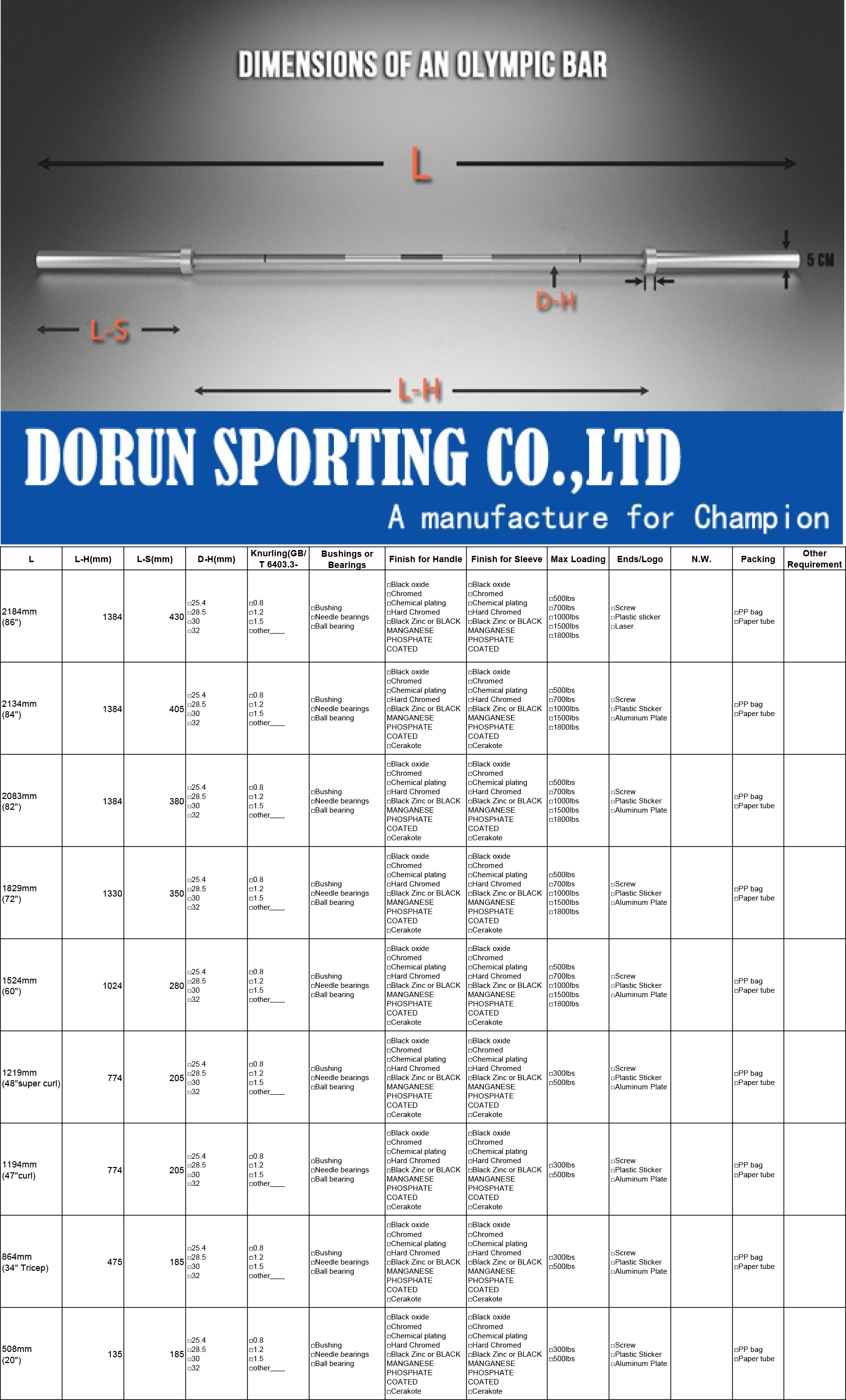 マルチグリップバーベルスイスバー、アメリカンバー角度付き