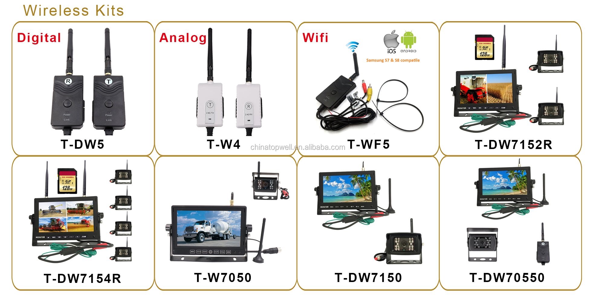 7'' 1024*600 HD VGA Monitor for MDVR, with button trigger to display the reversing camera image