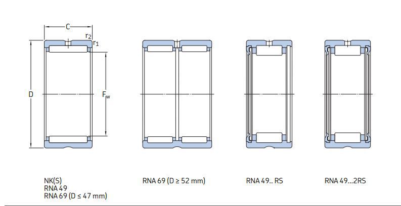 RNA 6906 ρουλεμάν κυλίνδρων βελόνων ρουλεμάν 35x47x30 χιλ. RNA6906