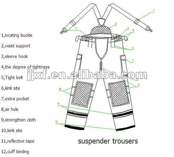 JJXF fire equipement anti fire suit with reflective tape fire suit