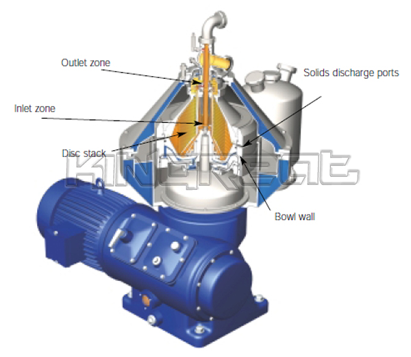 Automatic Desludging Centrifuge for Bunker Fuel Oil Separation(id