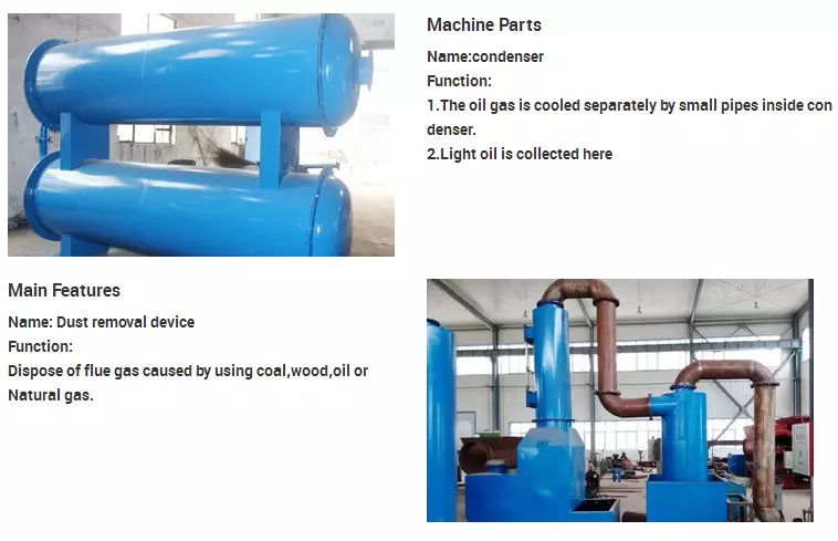 Rubber/Plastic/Tyre Recycling/Refining To Fuel Oil /Waste Tyre Pyrolysis Machine