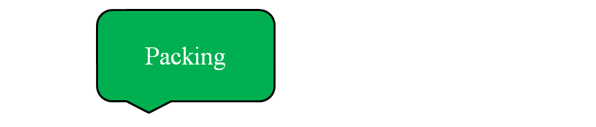 Canna Compact Interior Laminate Architectural Panels / Woodgrains 1220*2440*8mm HPL Wall Lining Panels