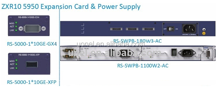 ZTE ZXR10 5950 Series Switch - 24GE + 2GE SFP + 2GE Combo
