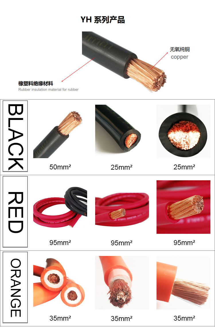 450/750V pvc insulated DC electrical welding wire cable