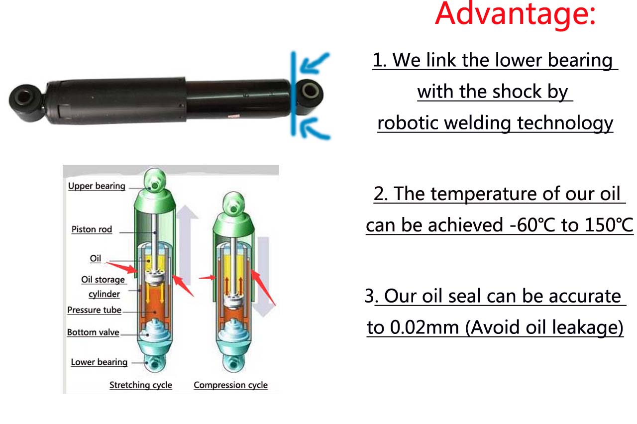 48511-69495 Front Japanese Shock Absorber for Land Cruiser HZJ79