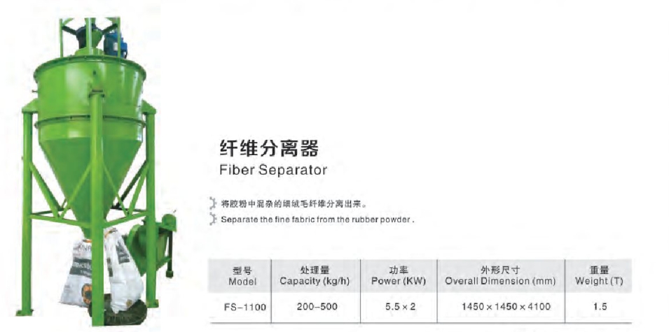 Automatic Type Waste Tire Recycling Machine
