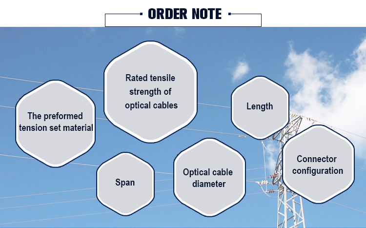 ADSS and OPGW Cable accessories preformed wire grip