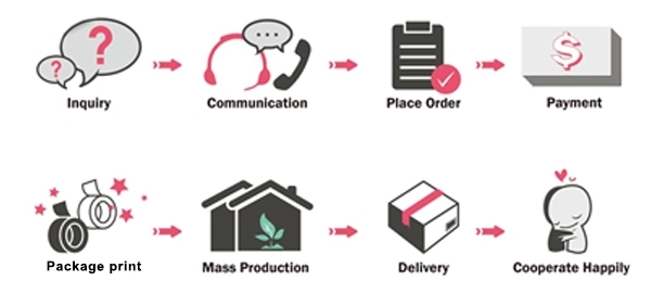 Lifeworth wholesale chlorella spirulina powder