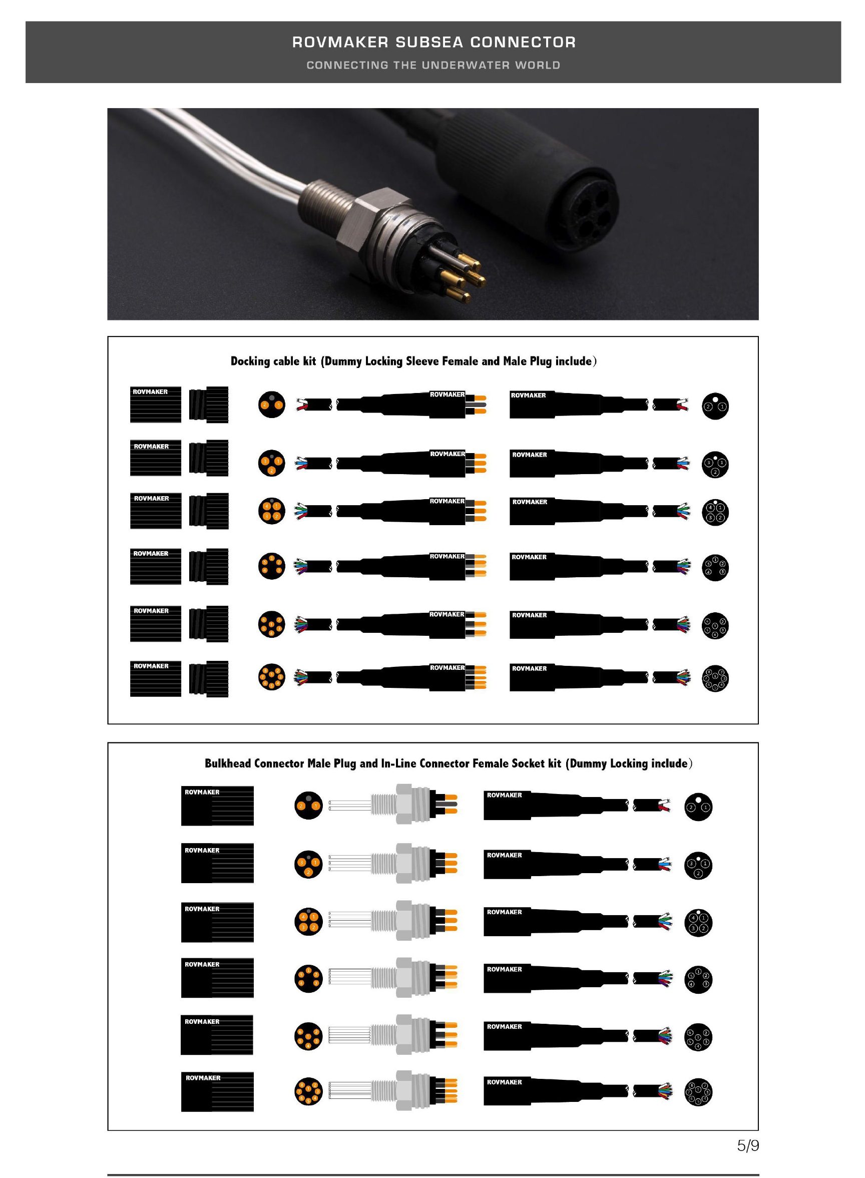 Pluggable wet subsea stainless steel ROV connector Seacon underwater MCBH2F MCIL2M connector ip69 2pin Subconn