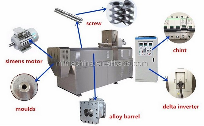 Breakfast Cereal Bar Making Machine Stainless Steel