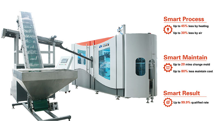 Fully automatic high speed auto fg4 4 cavity linear pet plastic mineral water bottle blowing molding machine price