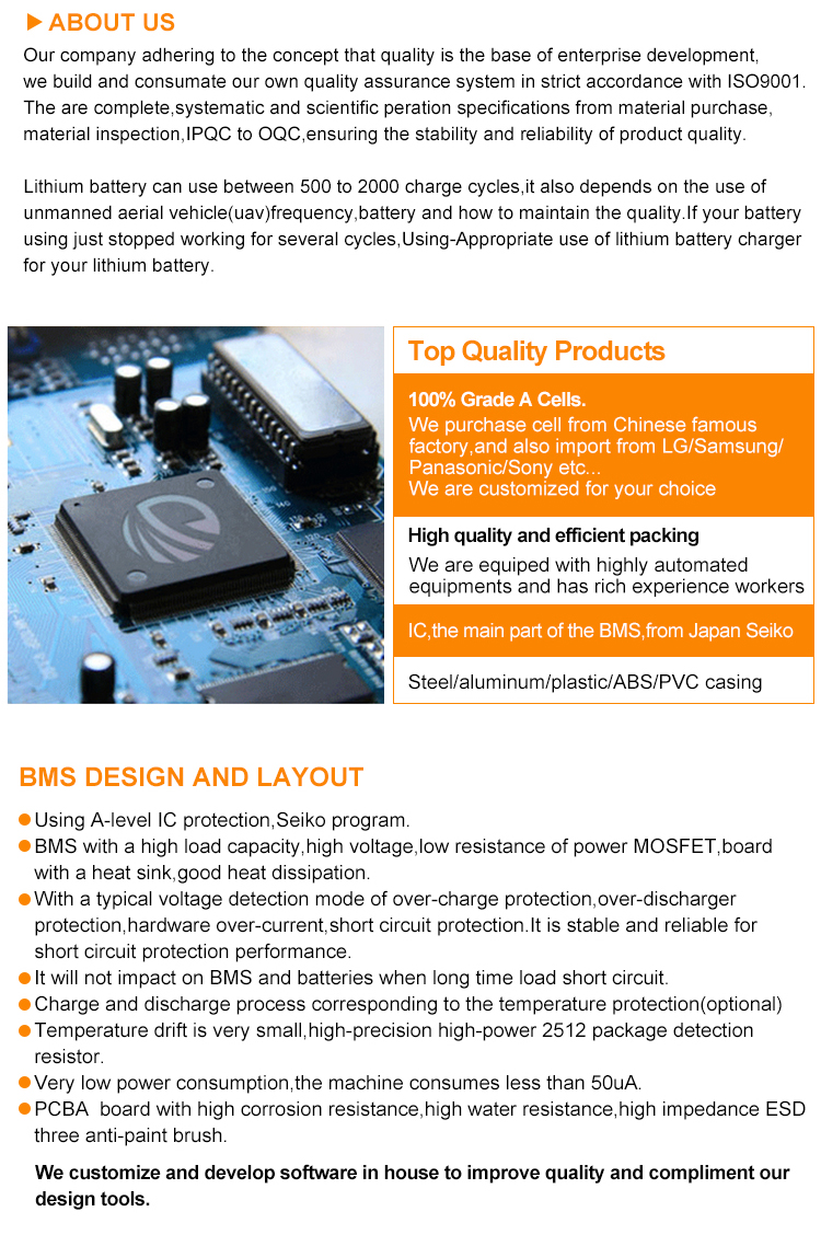 Water Bottle Downtube Ebike 36V8ah electric bike battery