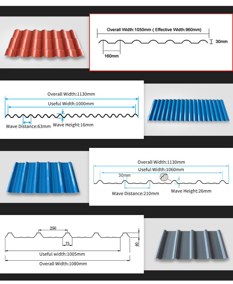 Waterproof plastic pvc roofing sheet corrugated heat insulated asa synthetic resin roof tile roofing shingles
