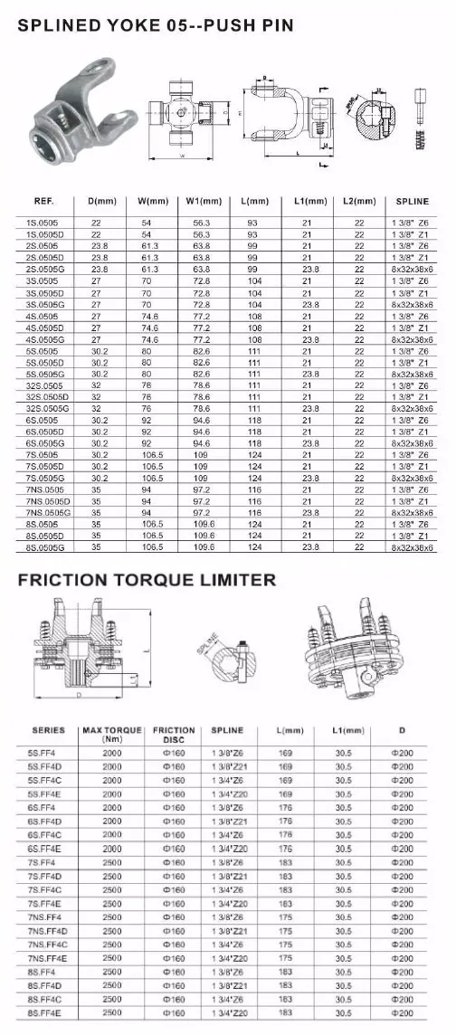 High End China Made Top Quality Heavy Duty Truck Pto Driving Shafts