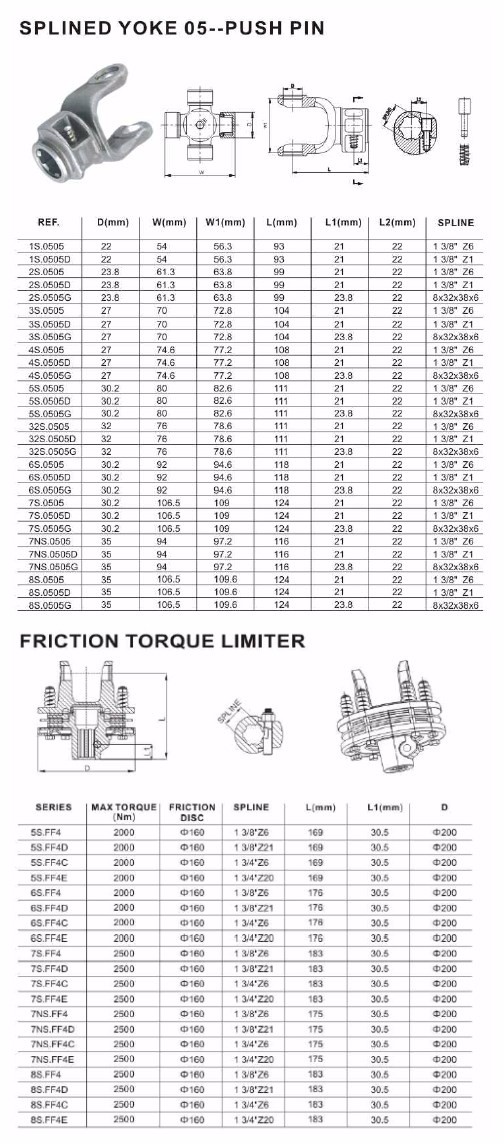 High End China Made Top Quality Heavy Duty Truck Pto Driving Shafts