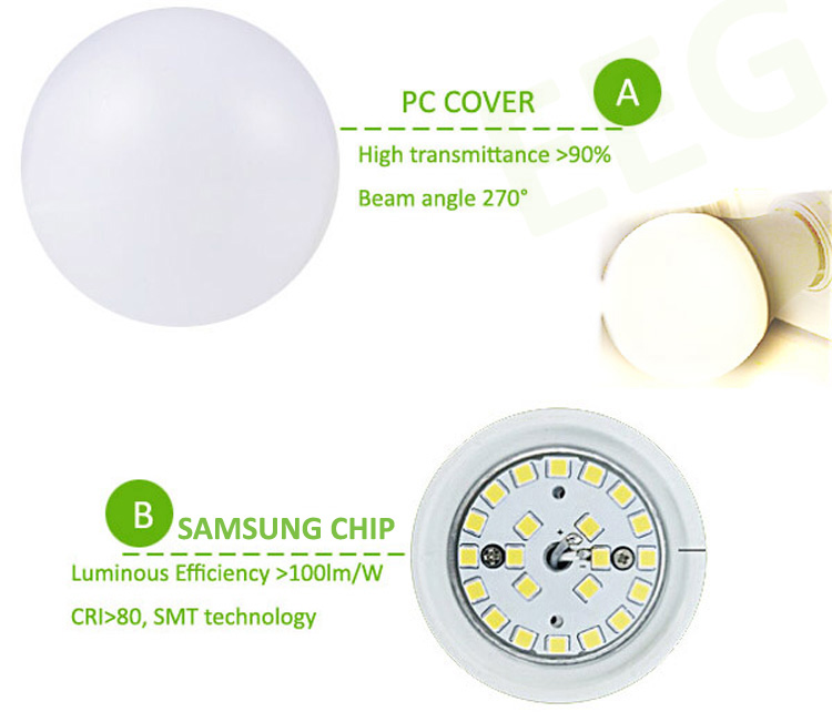 Dimmable LED chicken farm light 10w 15w