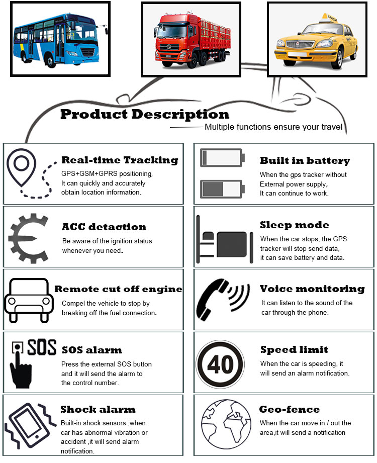 Sinotrack-système de suivi GPS ST-906, dispositif de voiture, avec contrôle vocal, bouton SOS