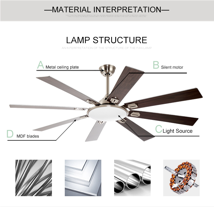 Breezelux big size 8 MDF blades DC motor 60'' ceiling fan with LED lamp