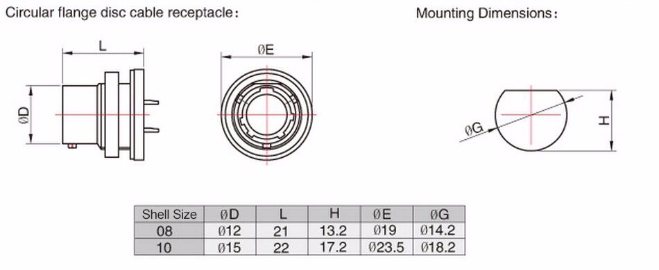 YLH26B10L13K21 13 sockets welding circular connector