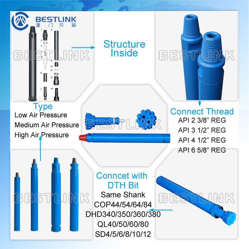 Bestlink Factory Cop84 M80 SD8 Ql80 Down The Hole DTH Rock Drilling Hammer Button Bit