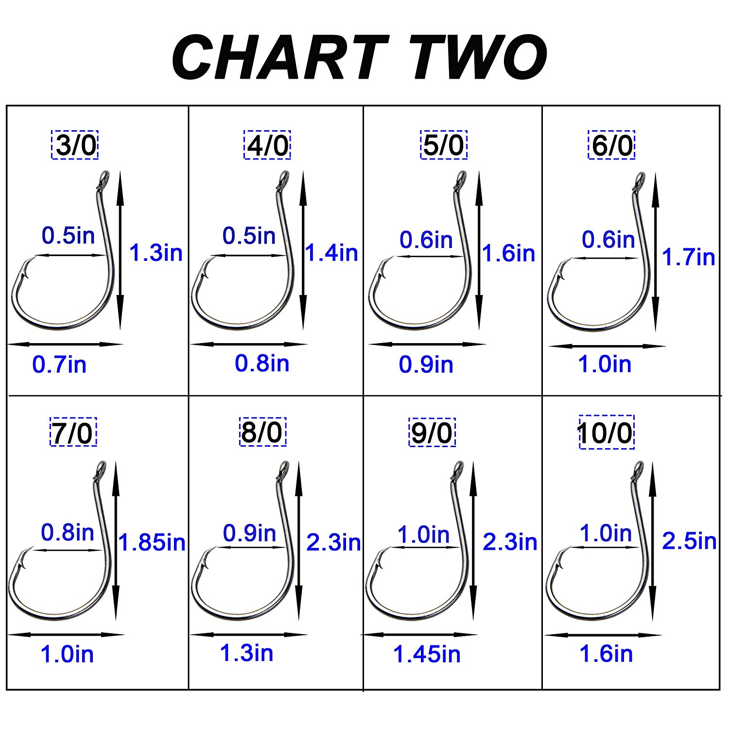 50 Ami Da Pesca Offset Circle Tackleworks Misura 1/0 – Modello 7384