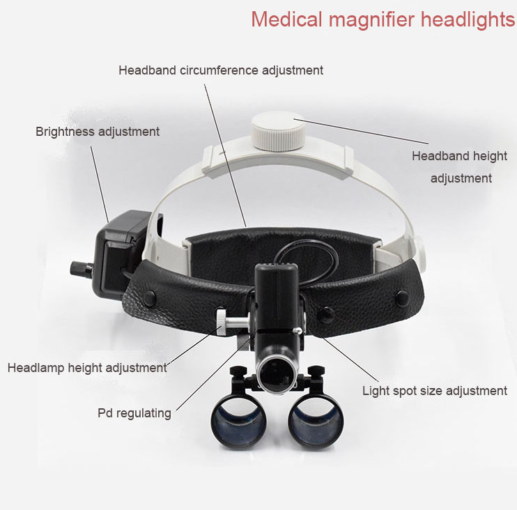 THR-MH01 Head-mounted magnifying glasses for dental and surgery