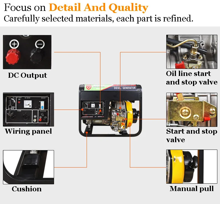 Singe Phase Rated Output kVA(kW) 4.5(4.5kW) Small Generator Provide Electric Power Air-cooling System