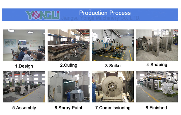 YPM600 ring die matrix for feed pellet mill machine