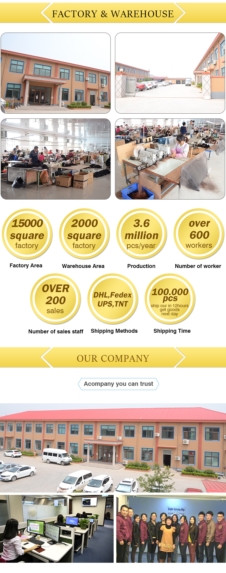 factory wholesale real human blonde indian hair wig full lace with natural hairline