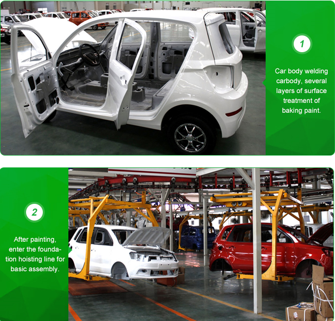 Automóvil deportivo popular, eléctrico y de combustible con volante a la izquierda y aire acondicionado