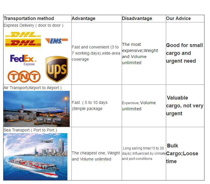 New Adorable Irregular Christmas Eve Apple Gift Box with Ribbon Handle