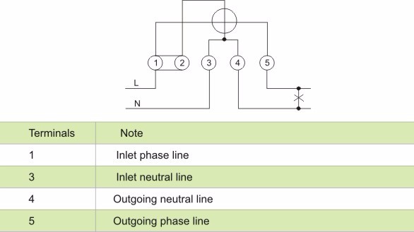 China Factory Good Quality Single Phase Electric Meter Price/Mechanical Counter Meter/ plastic electric meter cover