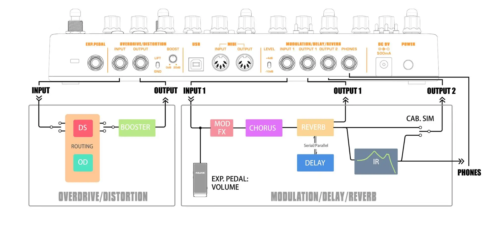 NUX-CERBRUS Delay Mod Dist Drive effect pedal for guitar China made wholesale price high quality guitar accessory