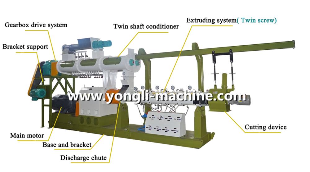 Poultry Dog Floating Fish Chicken Animal Feed Pellet Making Machine Price Floating Fish Pet Food Feed Machinery