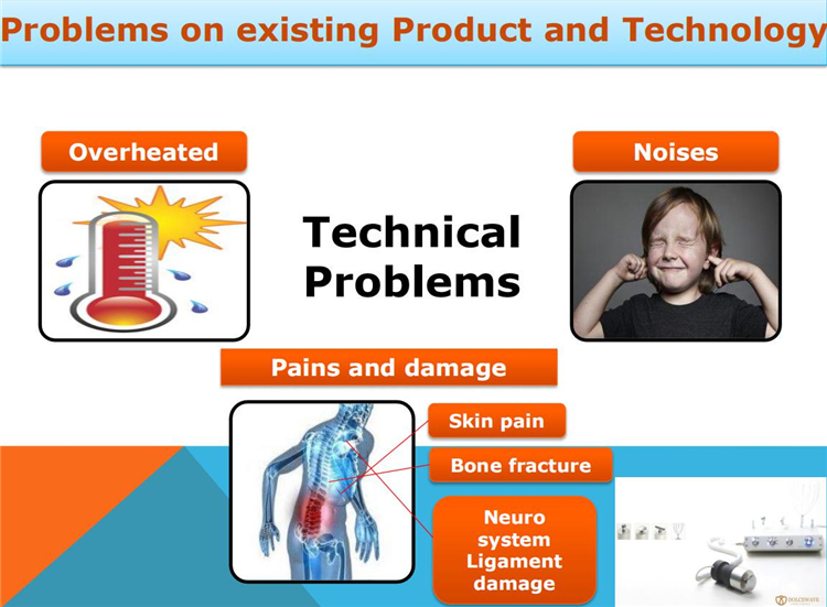 E0428 Handheld Ultrasonic Comfortable Stainless Steel  Electric Head massage Scalp Massager