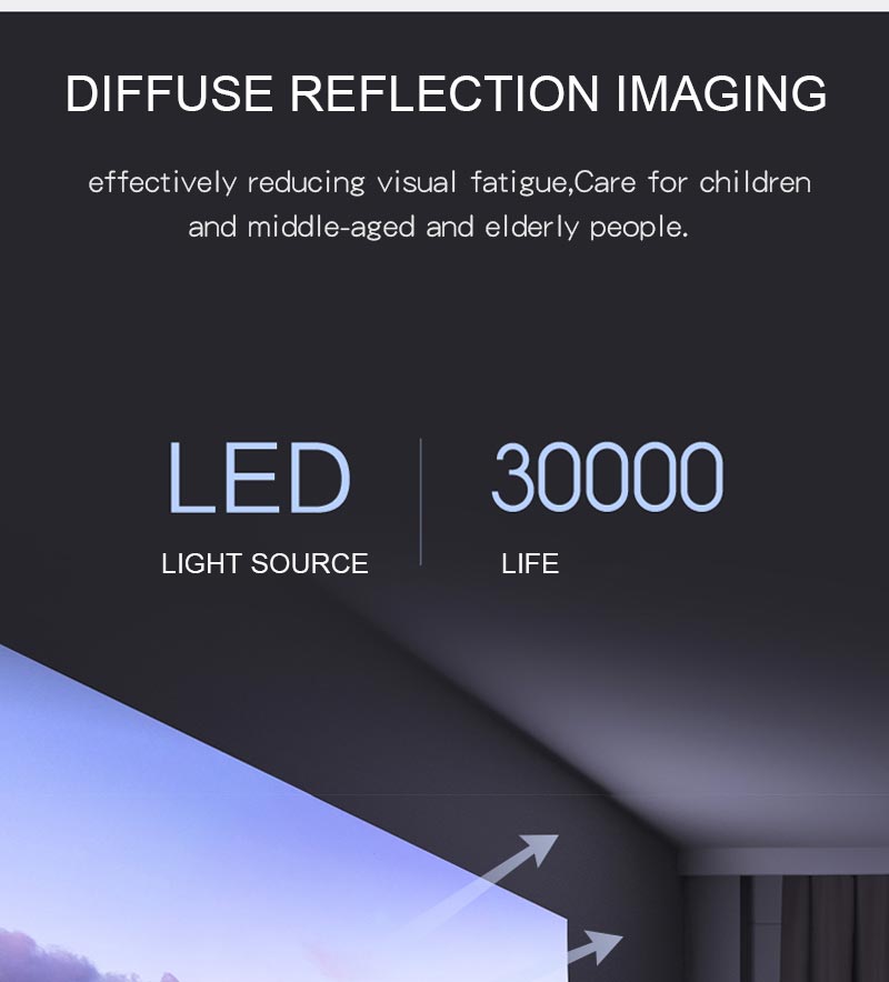 4000 Mah Battery Powered Mini Projector 480*360p Up to 1080P Portable Projector HDM Imput Projector