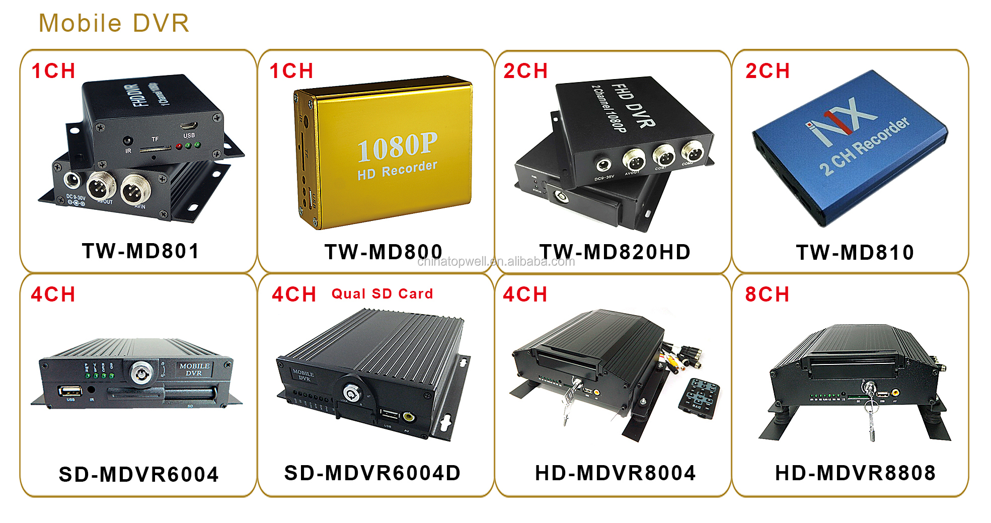 7'' 1024*600 HD VGA Monitor for MDVR, with button trigger to display the reversing camera image