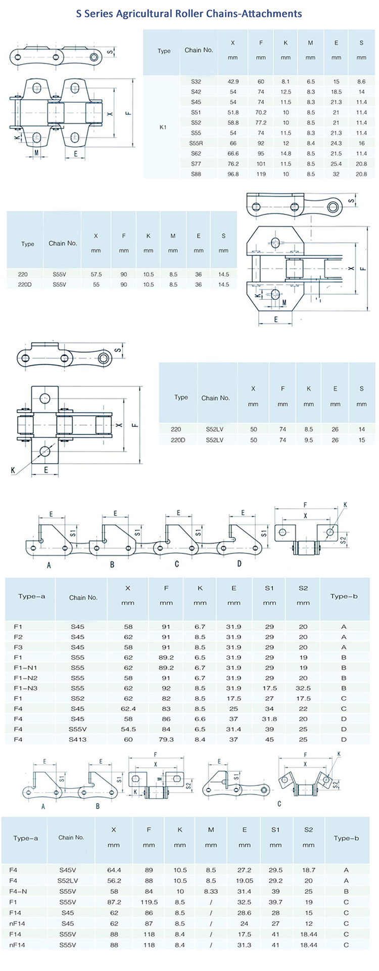 S45 agricultural roller chain