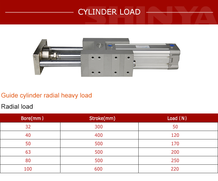 XY-DH Slide Bearing Linear Pneumatic Guided Cylinder