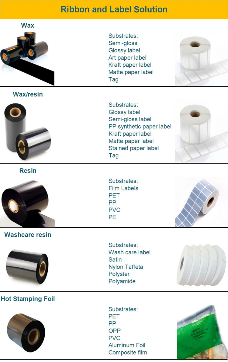 TTR Color Barcode Printing CK28 Thermal Transfer Premium Wax Resin Ribbon 110mmx300m