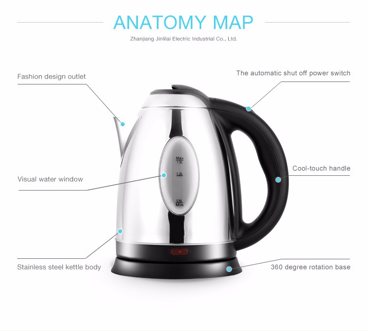 Italia home appliances 1.8 Liter visual window eco electric kettle