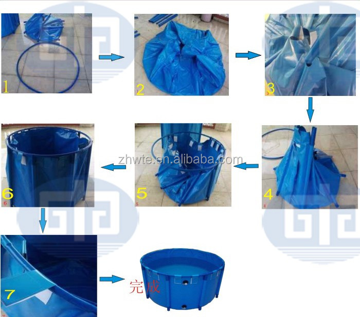 PVC folding round fish pond
