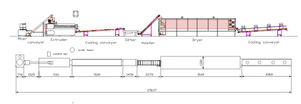 Industrial Pasta Macaroni Single Screw Extruder Making Machine Production Line