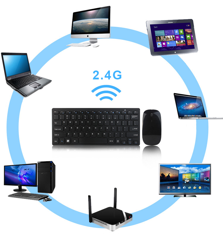 cheapest ABS 78 keys  best 2.4g wireless keyboard and mouse for windows 10