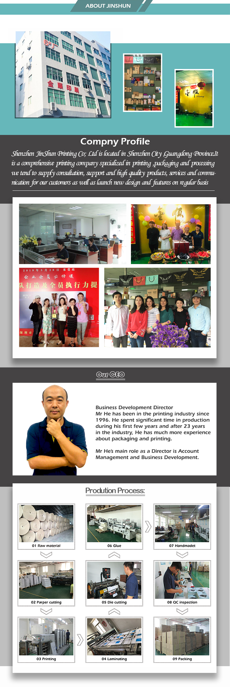 5ml 10ml 15ml 20ml 30ml 50ml 100ml dropper essential oil bottle packing art coated paper black paper boxes for bottle